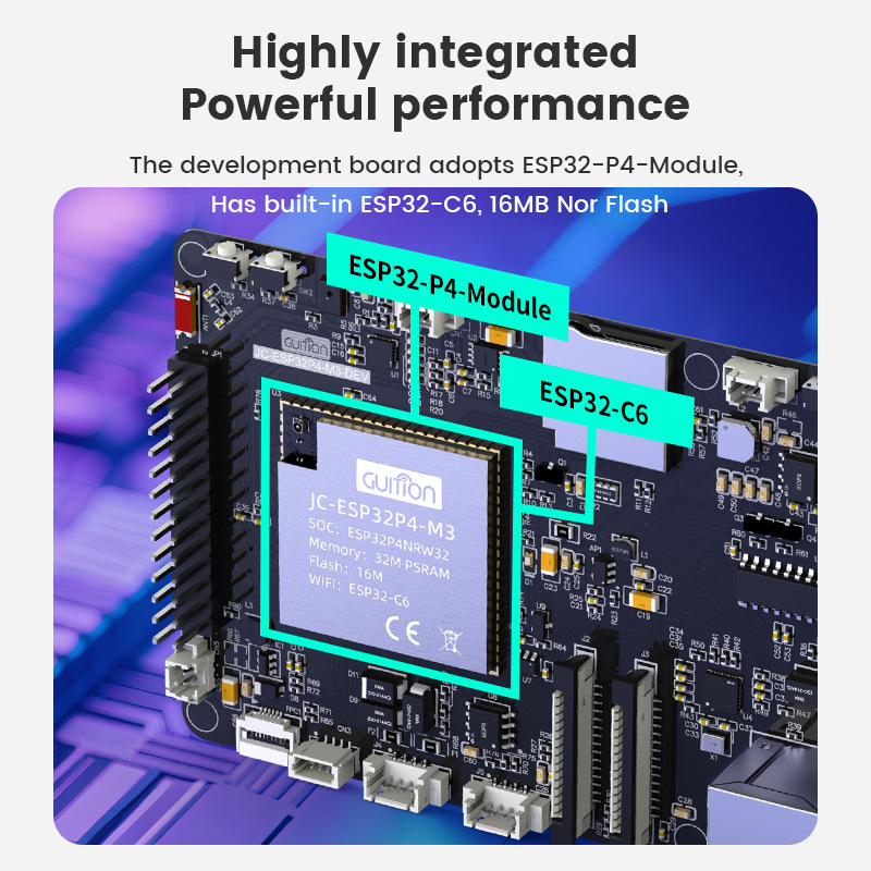 Gution Esp32 P4 Module Develop - огляд і ціна Esp32 C6