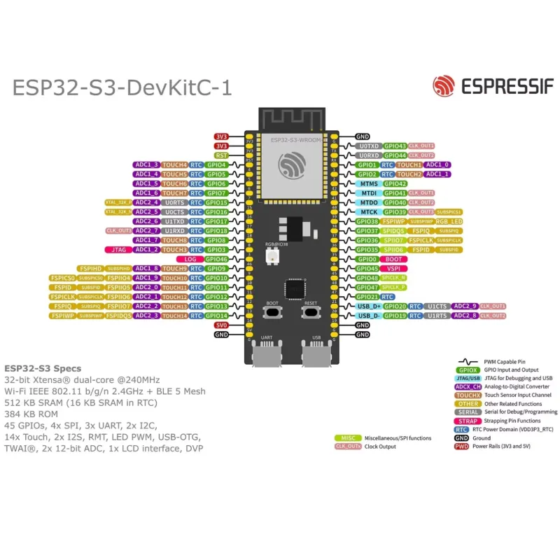 Espressif ESP32-S3-DevKitC-1 D - огляд і ціна Esp32 S3