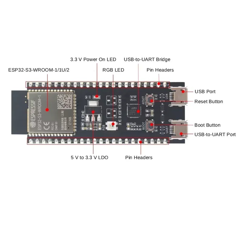 Espressif ESP32-S3-DevKitC-1 D - огляд і ціна Esp32 S3