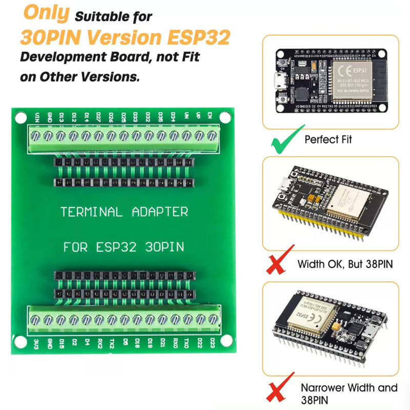 ESP32 Development Board NodeMC - огляд і ціна Esp32 Devkit