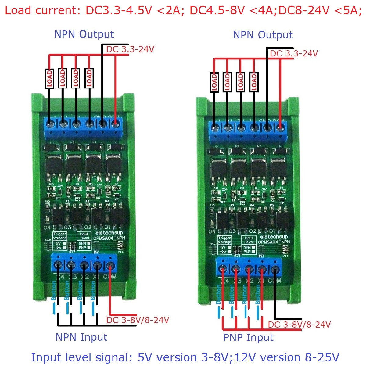 DC 3.3-24V 4CH 5A NPN/PNP Digi - огляд і ціна Esp8266