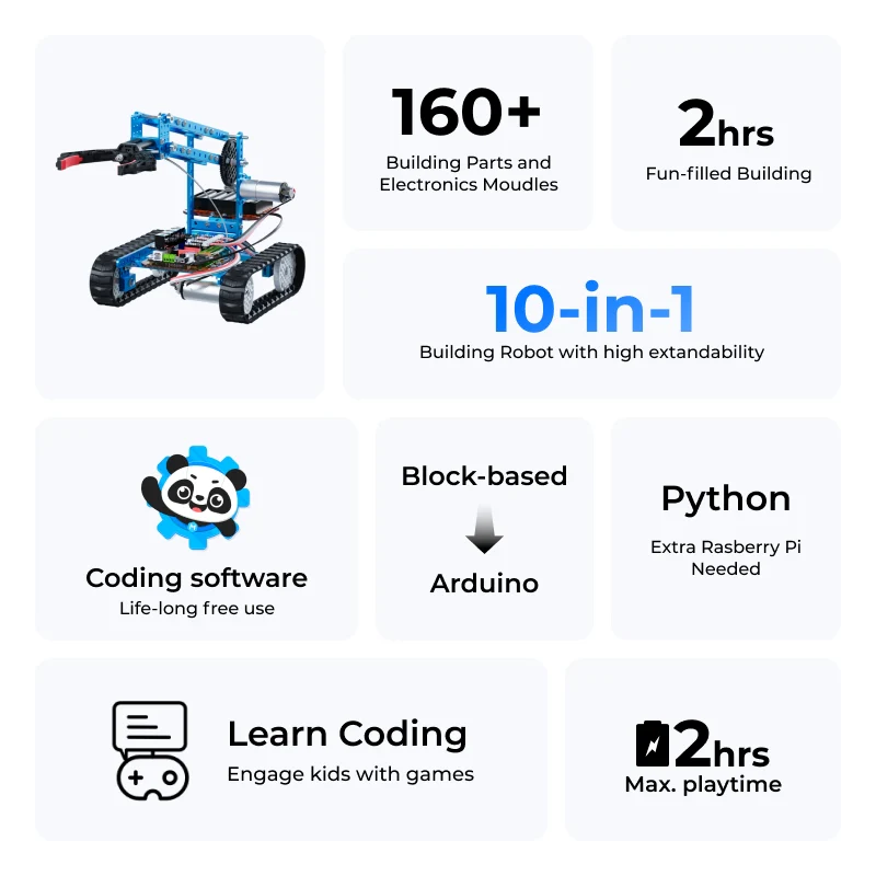 Makeblock Codey Rocky Smart Ro - огляд і ціна Esp32