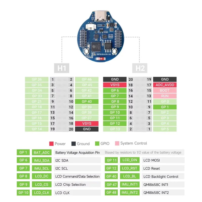 ESP32-S3 LCD development board - огляд і ціна Esp32 S3